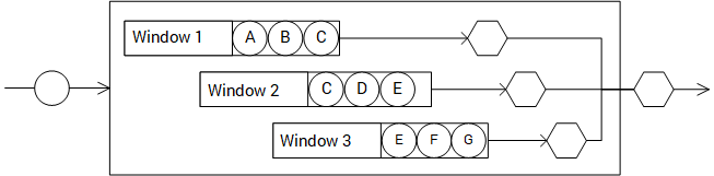 agg schematic