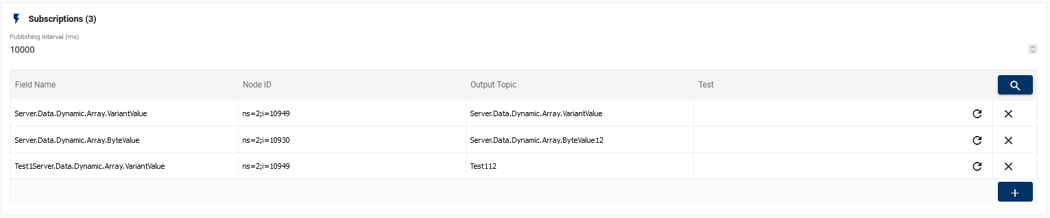 opcua config subscription