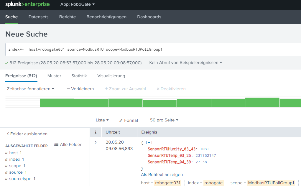 splunk telemetry